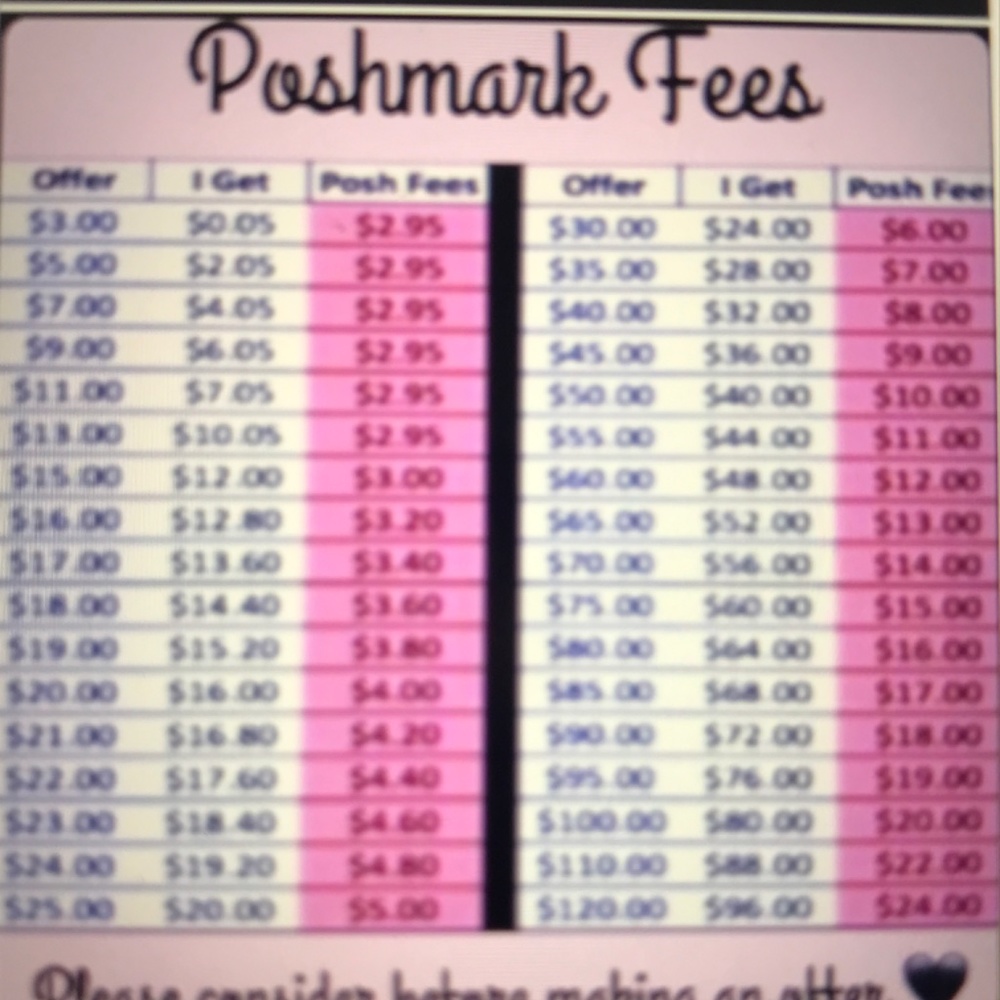 Teal ombré premium polish nail strips - Picture 4 of 7